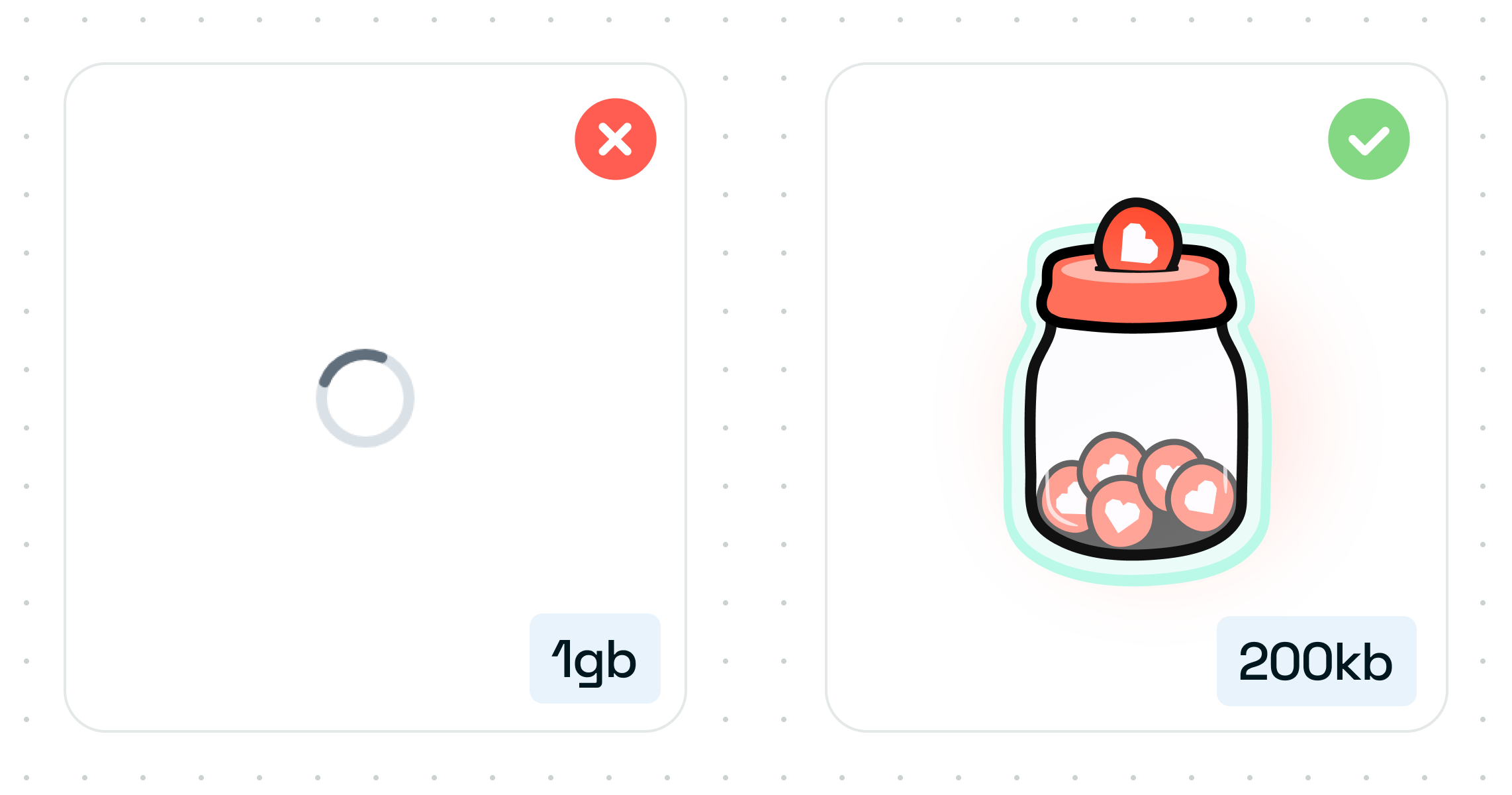 Image sizes example