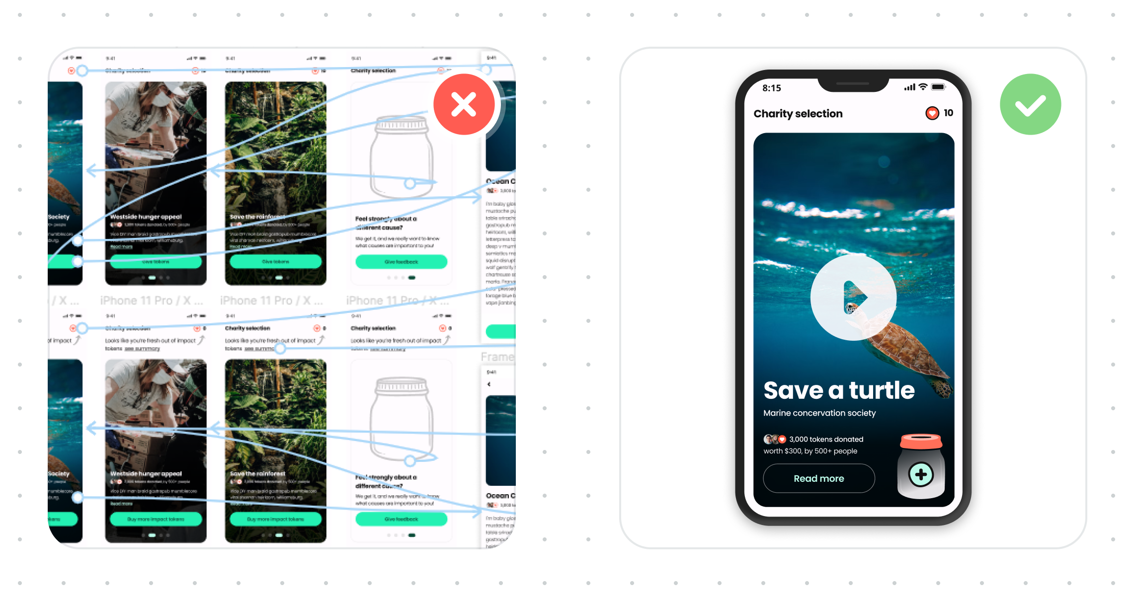 Prototypes example