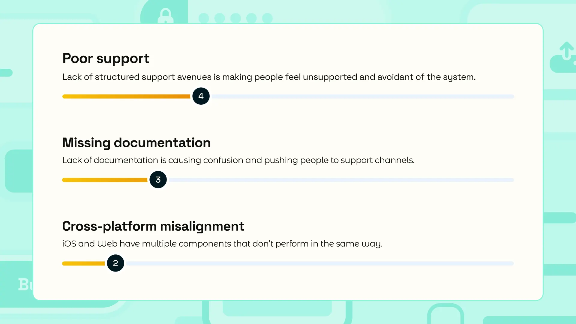 Prioritise themes