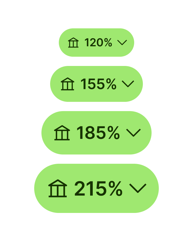 Scaled button component