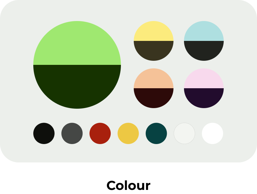 Colour workstream